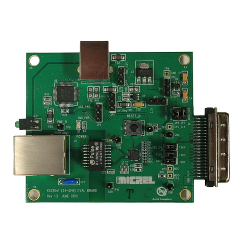 Micrel KSZ8081RNA user guide
