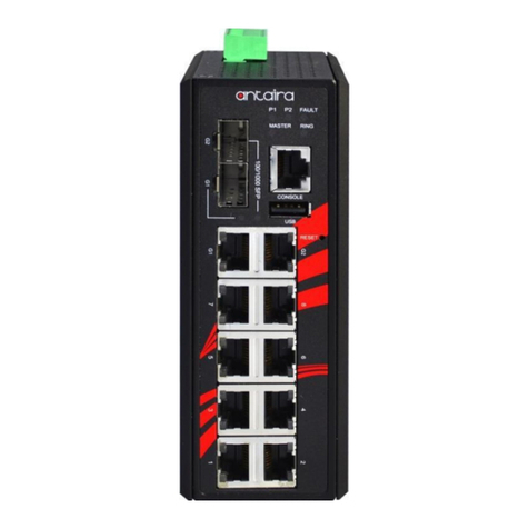 ANTAIRA LMP-1002C-SFP Series User manual