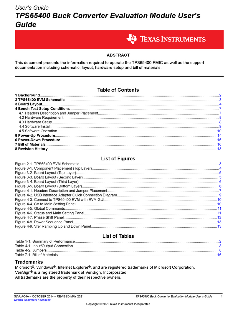 Texas Instruments TPS65400 User manual