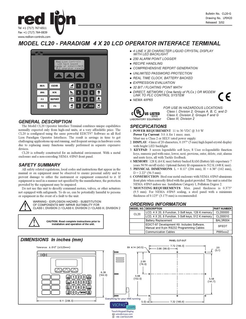 red lion CL20 User manual