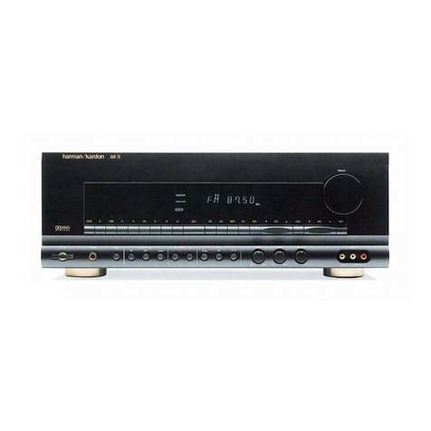 Harman Kardon AVR 75 User manual