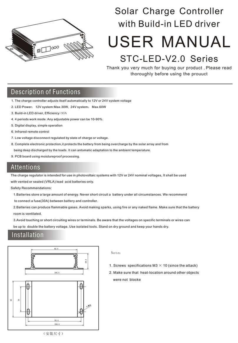 OLYS STC-LED-V2.0 Series User manual