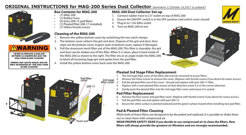 Magna-Matic MAG-200 Series User manual