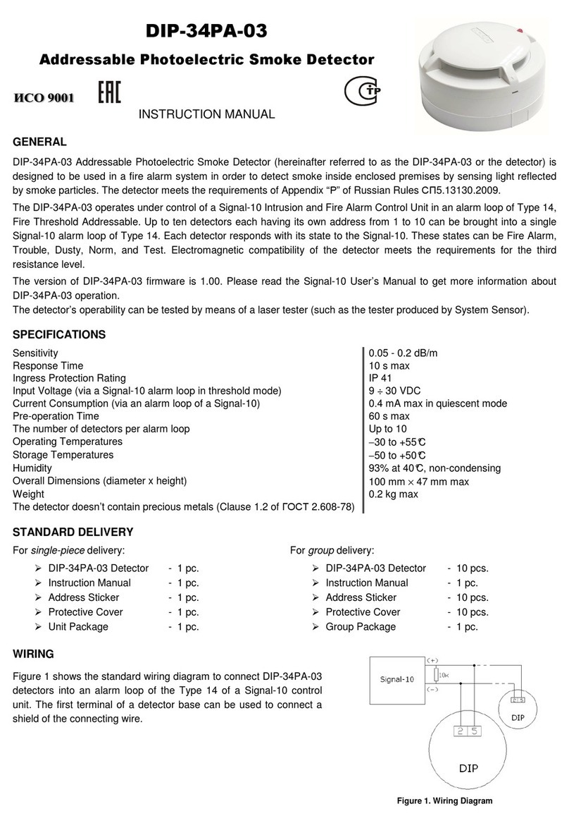 bolid DIP-34PA-03 quick start guide