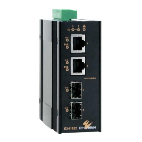 EtherWAN EX41922-T User manual
