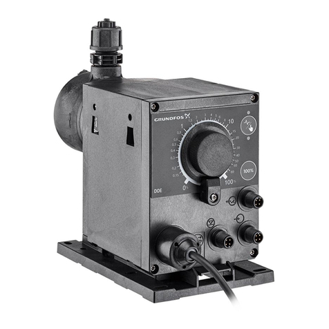 Grundfos SMART Digital S-DDE Operating manual
