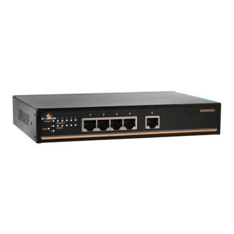 EtherWAN EX48000A Series User manual