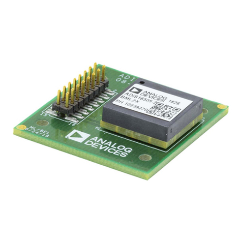 Analog Devices ADIS1650 Series User manual