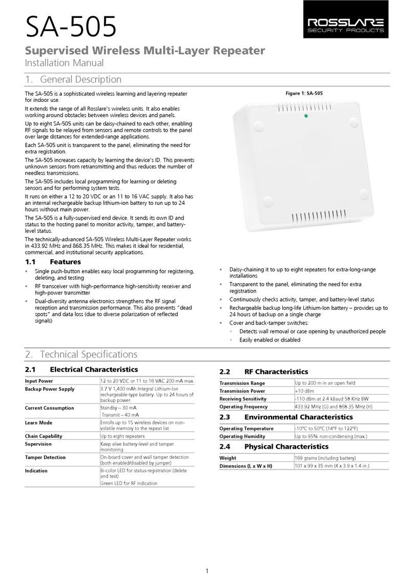 Rosslare SA-505 User manual