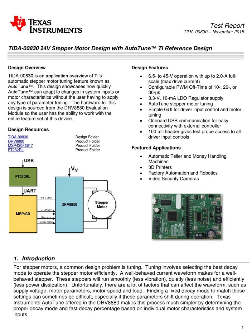 Texas Instruments TIDA-00830 quick start guide