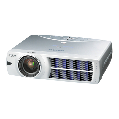 Sanyo PLC-SL15 User manual