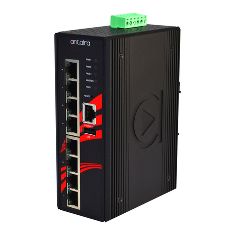 ANTAIRA LMX-0800G Series User manual