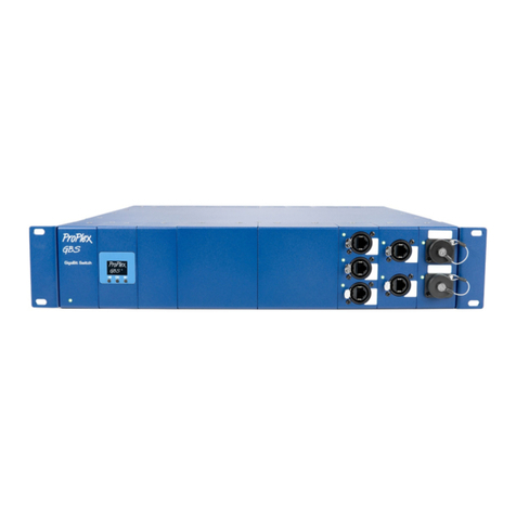 ProPlex GBS 28-Port Dual Fibre w/LCD user manual ProPlex GBS 28-Port Dual Fibre w/LCD user manual
