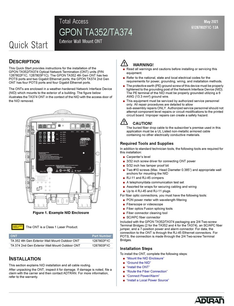 ADTRAN GPON TA352 User manual ADTRAN GPON TA352 User manual