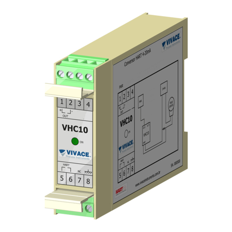 Vivace HART VHC10-P Quick guide