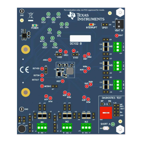 Texas Instruments PCM6 0Q1EVM-PDK Series User manual
