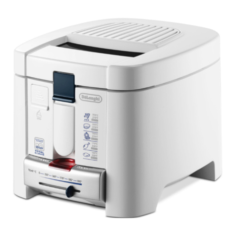DeLonghi F13235 Instructions for use