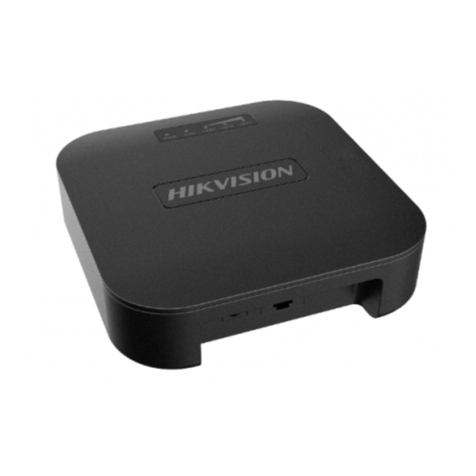 HIK VISION DS-3WF0AC-2NT User manual