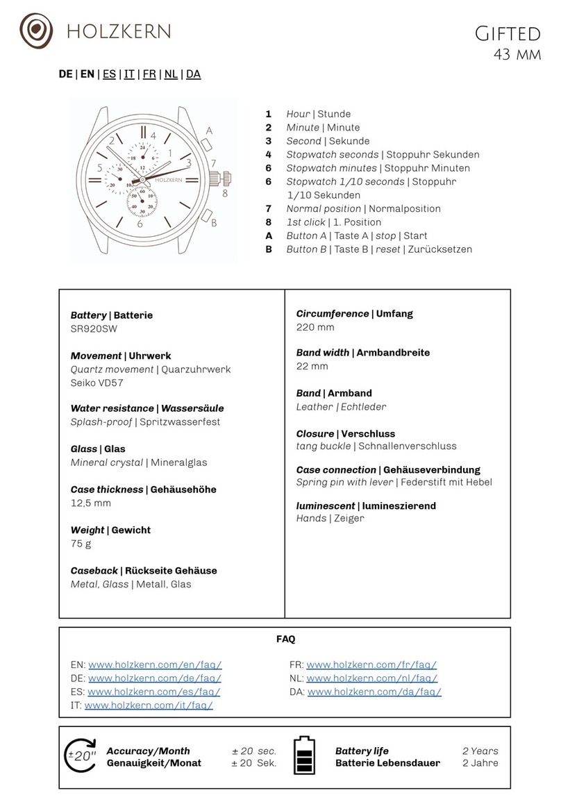 HOLZKERN Gifted User manual HOLZKERN Gifted User manual