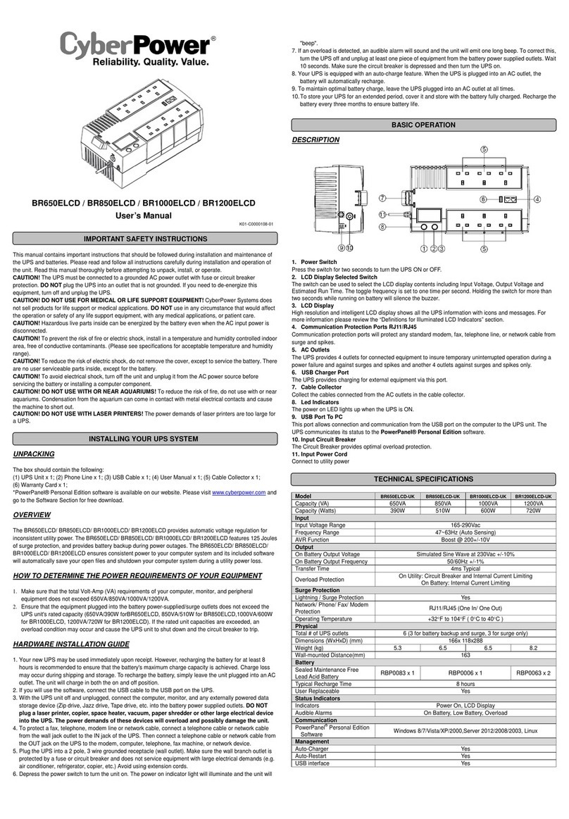 CyberPower BR650ELCD-UK user manual