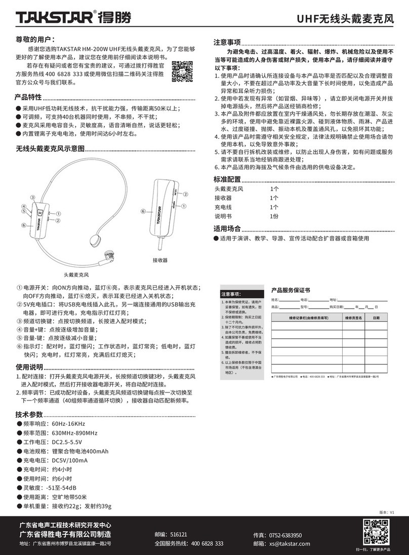 Takstar HM-200W User manual