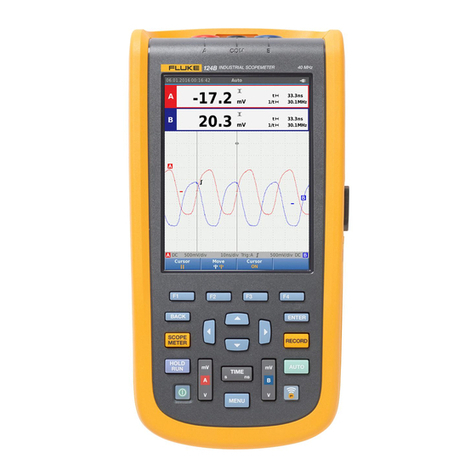 Fluke ScopeMeter 124B user manual
