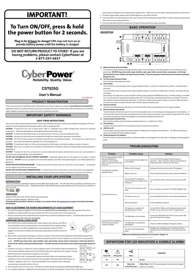 CyberPower CST625G user manual