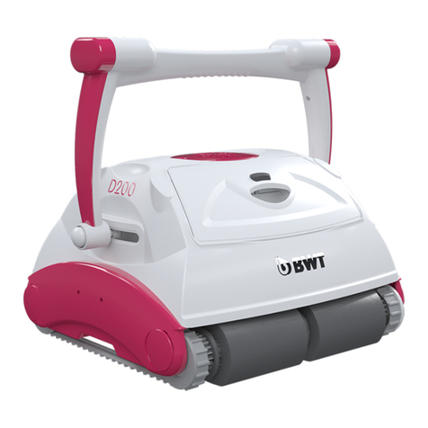 BWT D200 manual