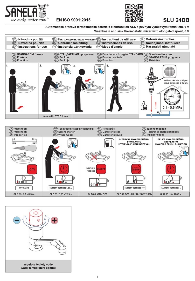 Sanela SLU 24DB Instructions for use