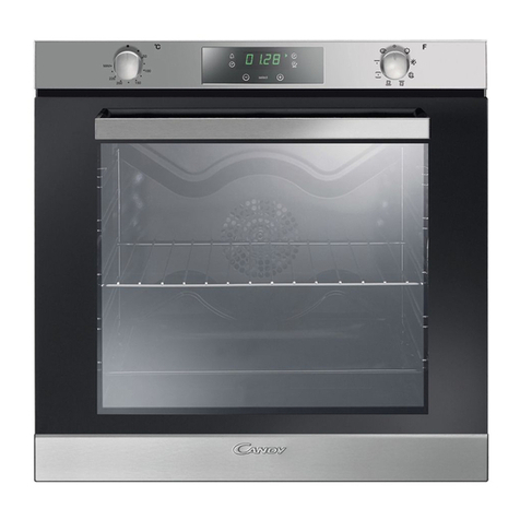 Candy FXP649X User manual