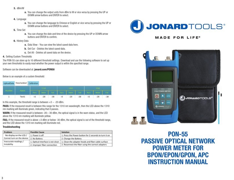 JONARD TOOLS PON-55 instruction manual