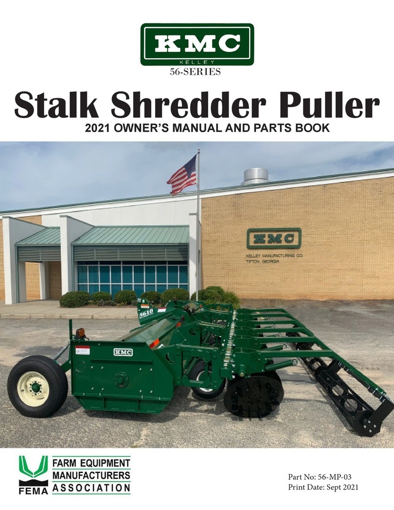 KMC Controls 56 Series User manual