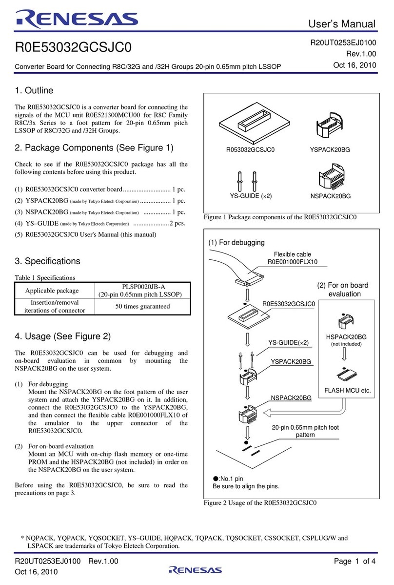 Renesas R0E53032GCSJC0 User manual
