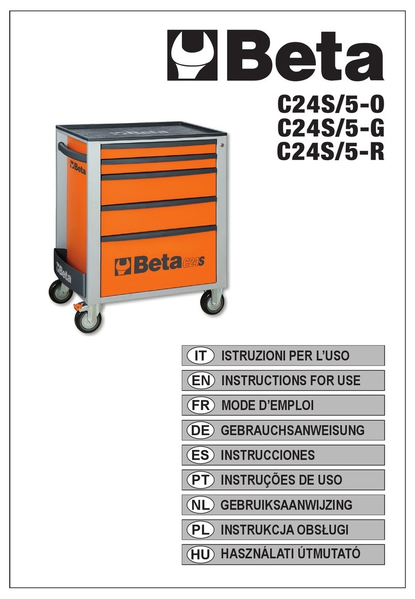 Beta C24S/5-0 User manual