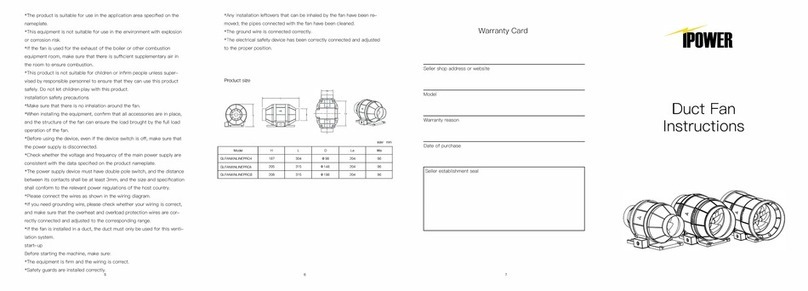 iPower GLFANXINLINEPRC4 User manual