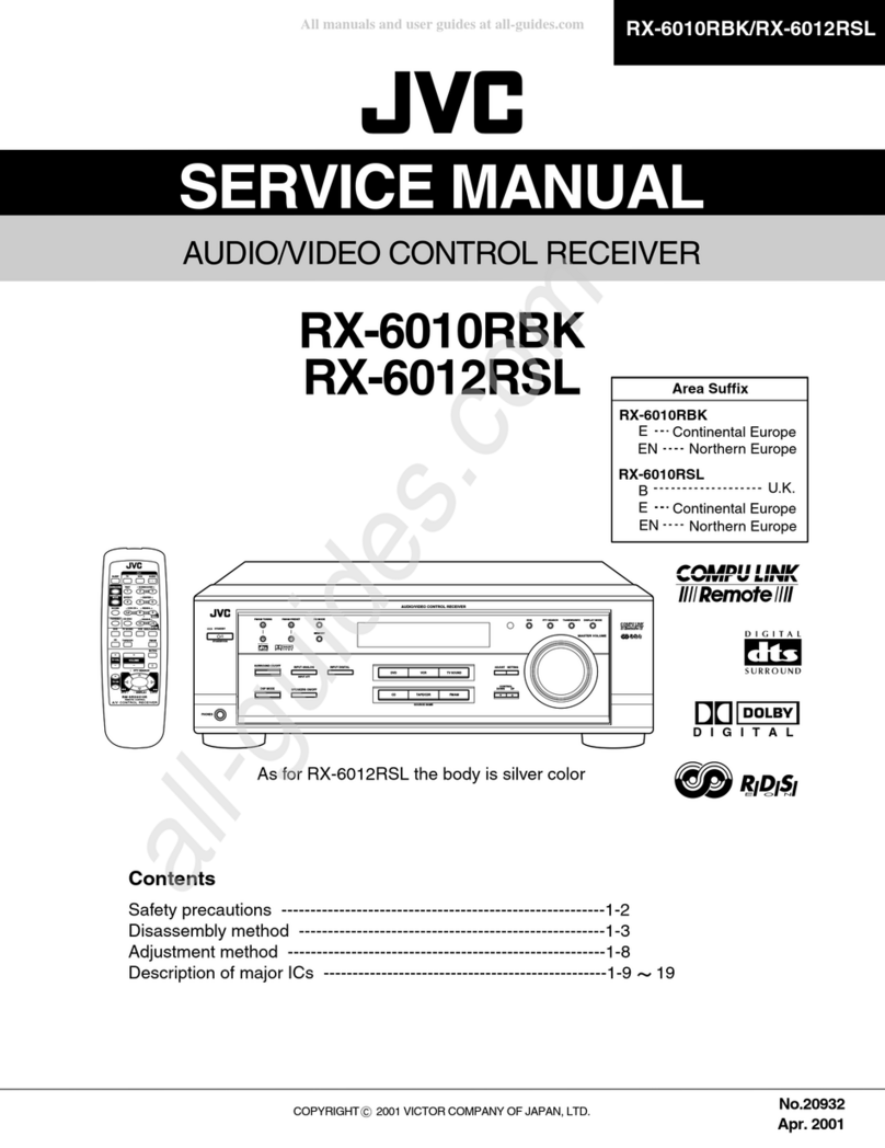 JVC RX-6010RBK User manual