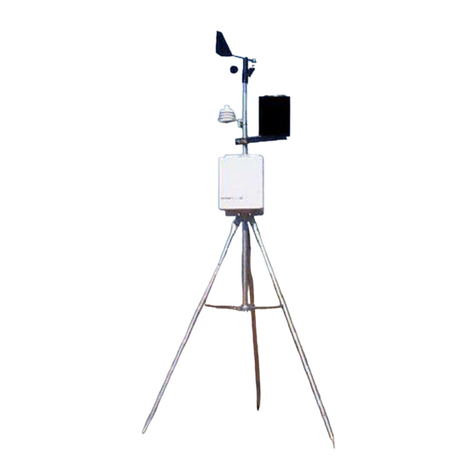 Novalynx 110-WS-25P User manual