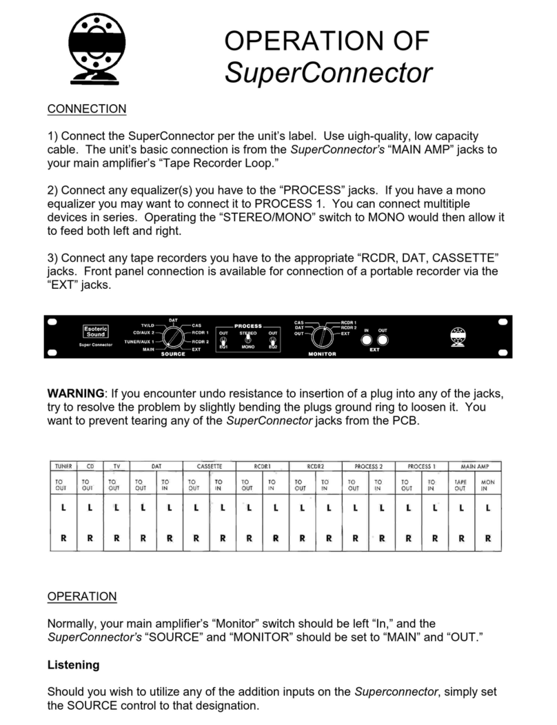 Esoteric SuperConnector Operation