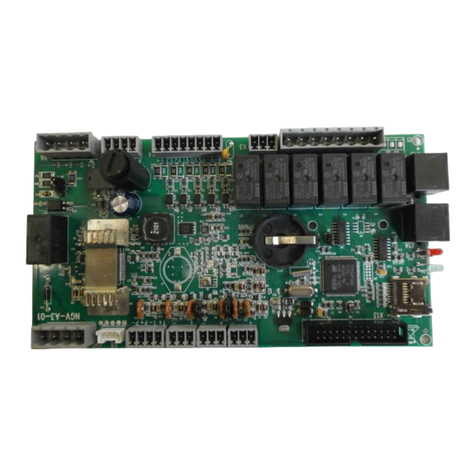 GMV NGV01 Replacing Operation
