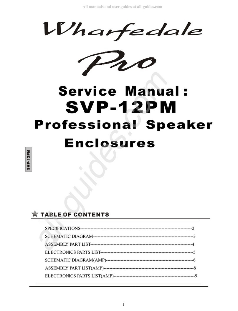 Wharfedale Pro SVP-12PM User manual