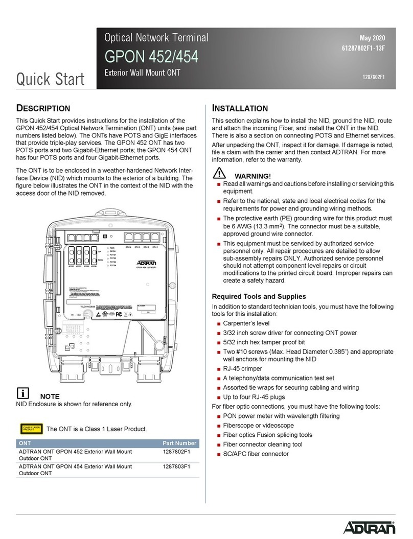 ADTRAN GPON 452 User manual