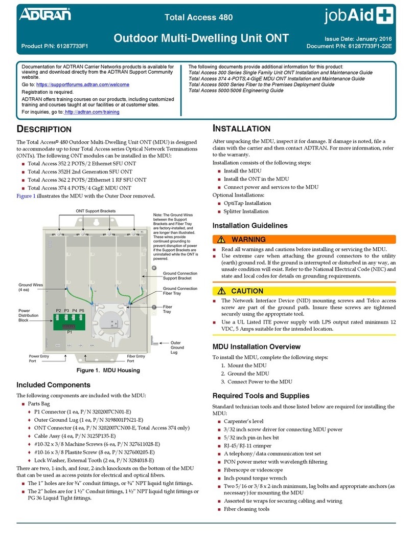ADTRAN Total Access 480 manual