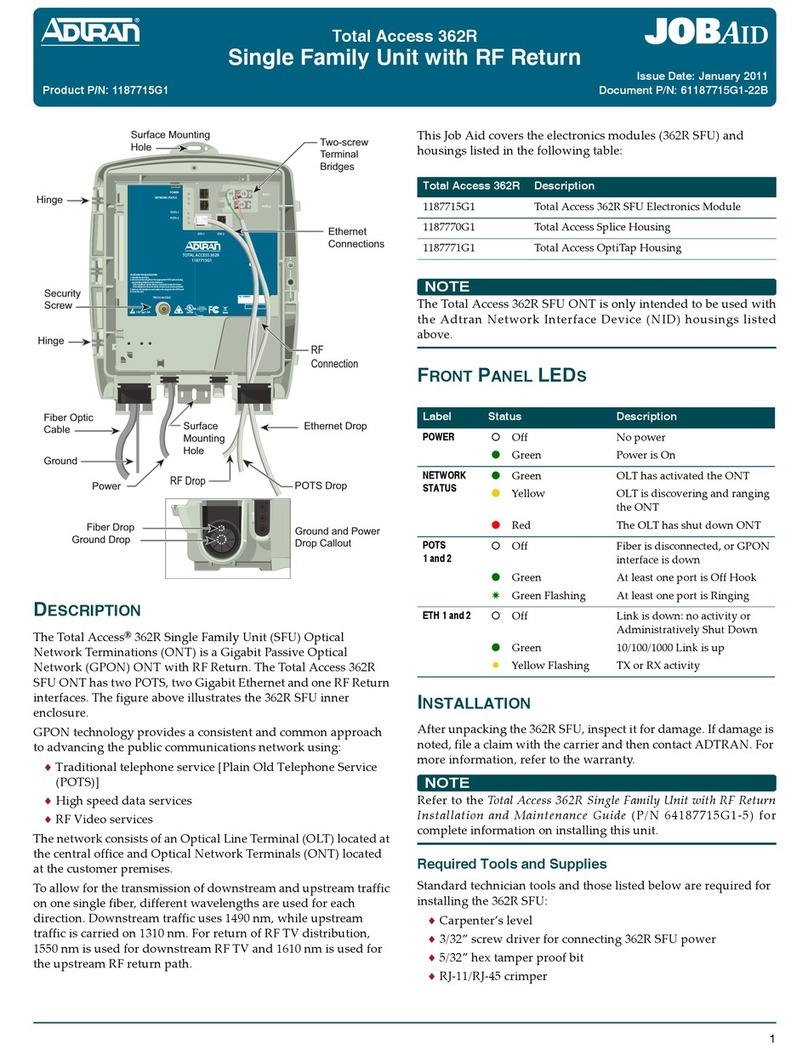 ADTRAN Total Access 362R User manual