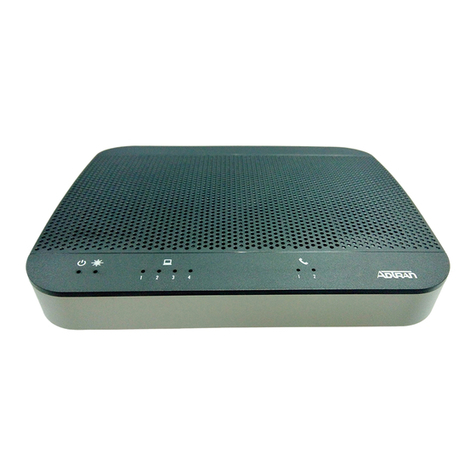 ADTRAN 424 ONT User manual ADTRAN 424 ONT User manual