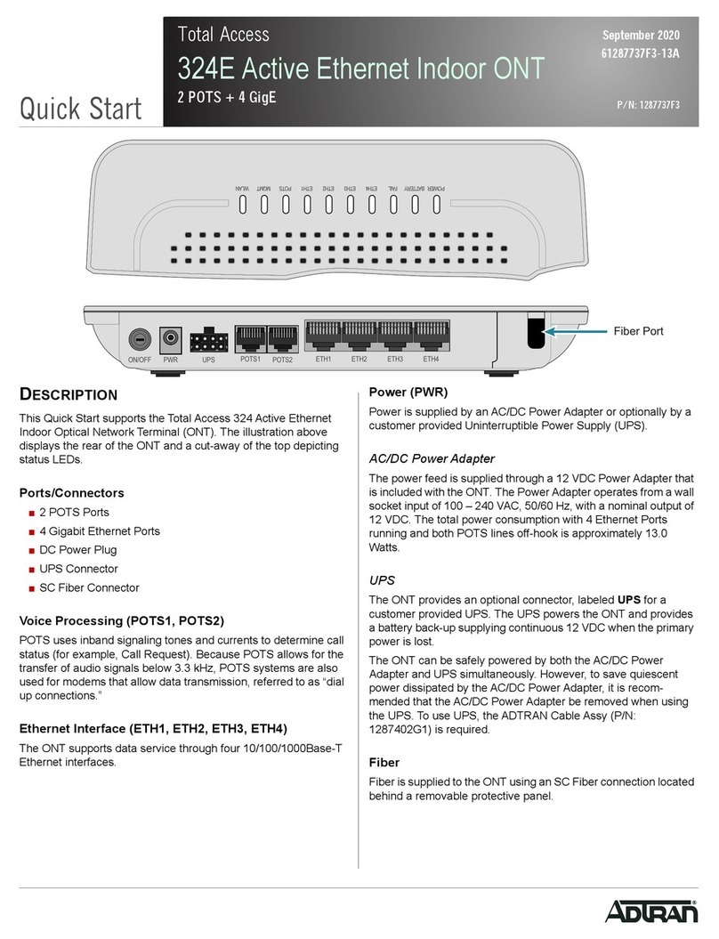 ADTRAN Total Access 324E quick start