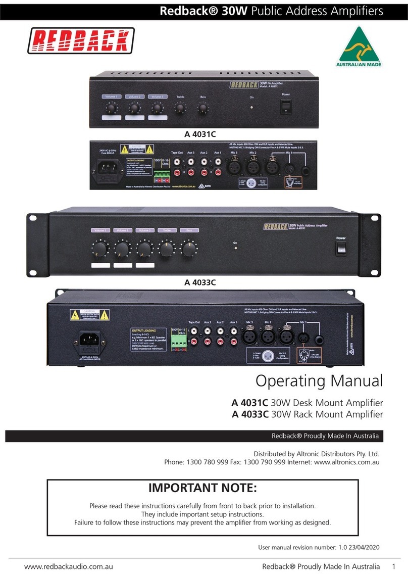 Redback A 4031C User manual