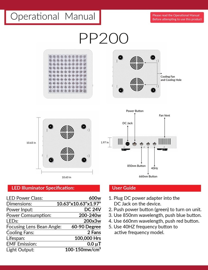 Vision Tech PP200 Quick start guide