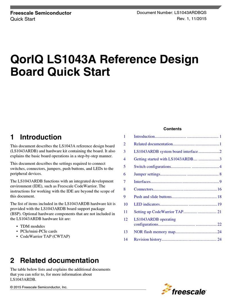 Freescale Semiconductor LS1043ARDB User manual Freescale Semiconductor LS1043ARDB User manual