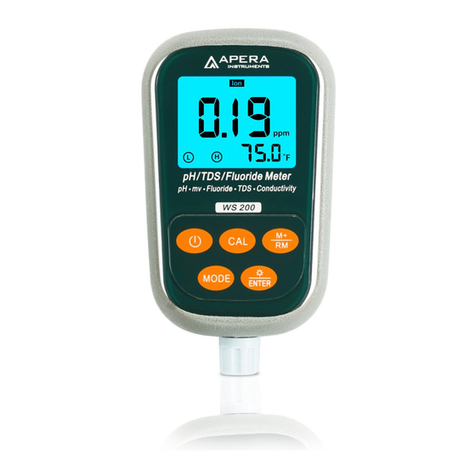 Apera Instruments WS200 User manual Apera Instruments WS200 User manual
