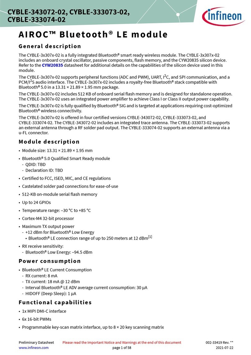 Infineon AIROC CYBLE-343072-02 User manual Infineon AIROC CYBLE-343072-02 User manual